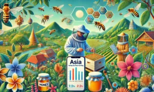 How Honey Bee Farming Cost Varies by Region A Comparative Analysis Asia: Honey Bee Farming Cost Analysis